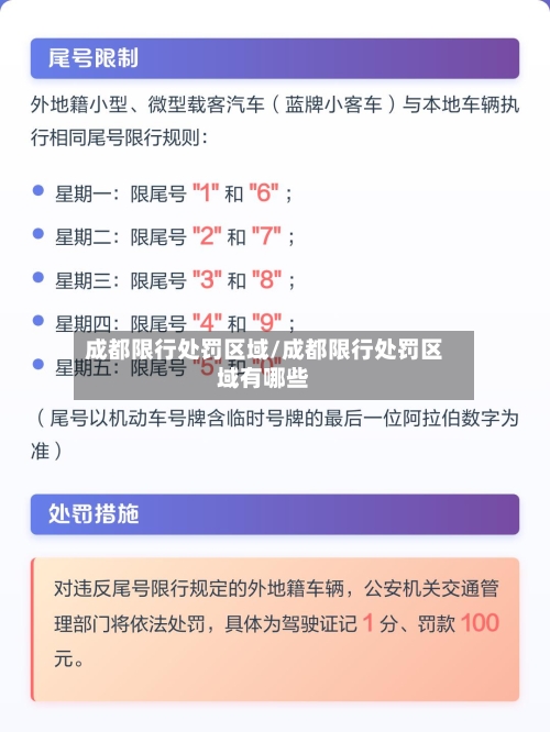 成都限行处罚区域/成都限行处罚区域有哪些-第2张图片