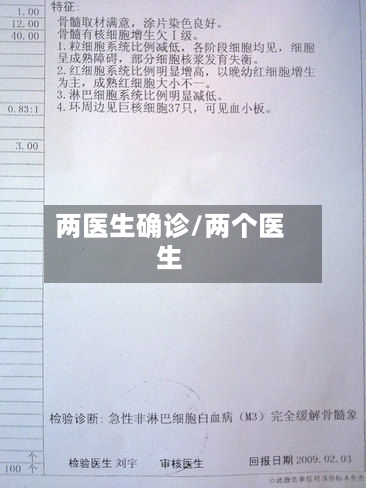 两医生确诊/两个医生