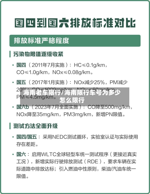 海南老车限行/海南限行车号为多少怎么限行