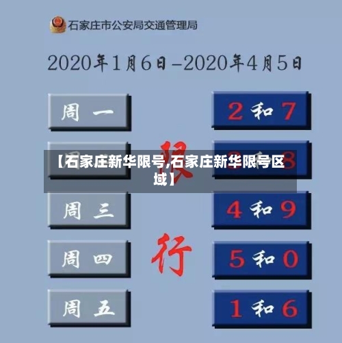 【石家庄新华限号,石家庄新华限号区域】