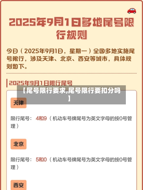 【尾号限行要求,尾号限行要扣分吗】-第3张图片