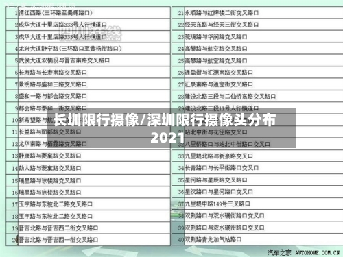 长圳限行摄像/深圳限行摄像头分布2021-第2张图片