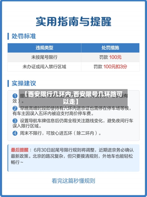 【西安限行几环内,西安限号几环路可以走】-第2张图片