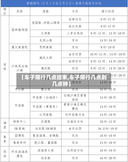 【车子限行几点结束,车子限行几点到几点钟】-第2张图片