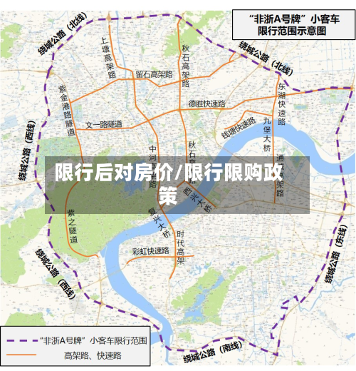 限行后对房价/限行限购政策