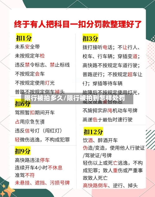限行被拍多久/限行被拍到怎样处罚-第3张图片