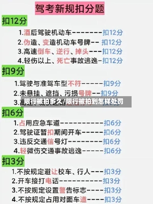限行被拍多久/限行被拍到怎样处罚-第2张图片