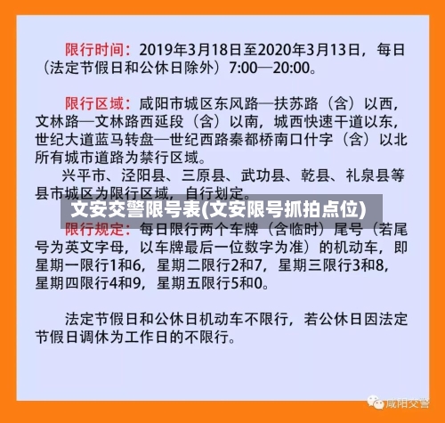 文安交警限号表(文安限号抓拍点位)-第2张图片