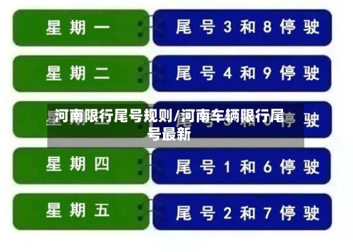 河南限行尾号规则/河南车辆限行尾号最新-第3张图片