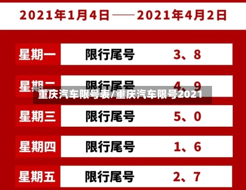 重庆汽车限号表/重庆汽车限号2021