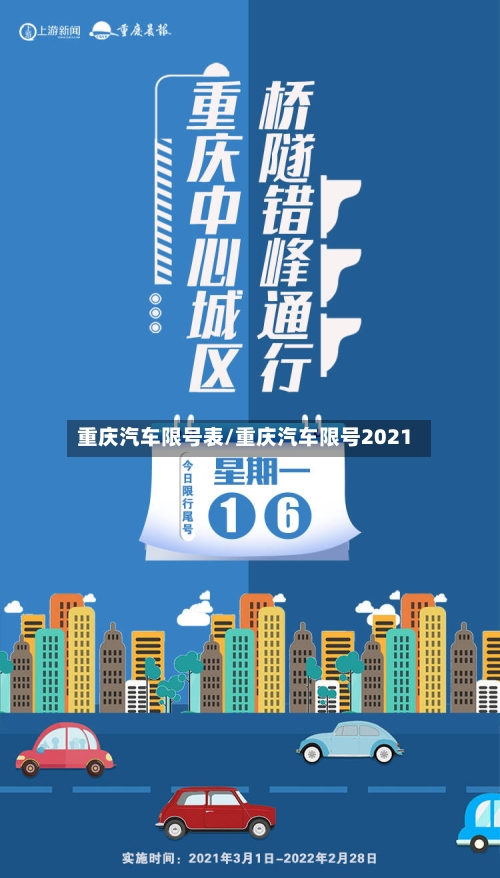 重庆汽车限号表/重庆汽车限号2021-第2张图片
