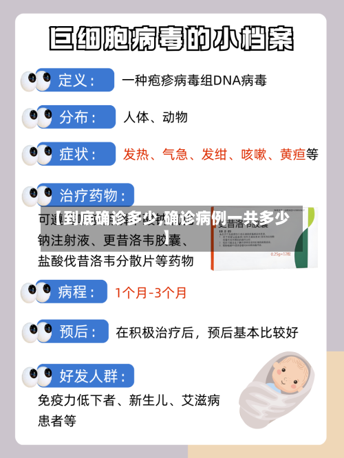 【到底确诊多少,确诊病例一共多少】-第2张图片