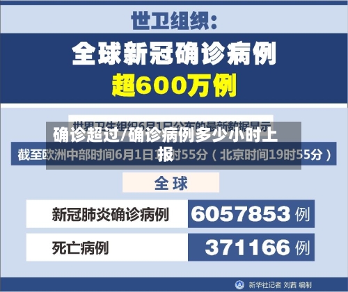确诊超过/确诊病例多少小时上报-第2张图片