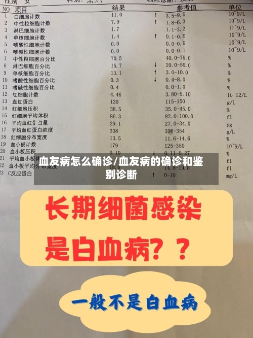 血友病怎么确诊/血友病的确诊和鉴别诊断-第3张图片