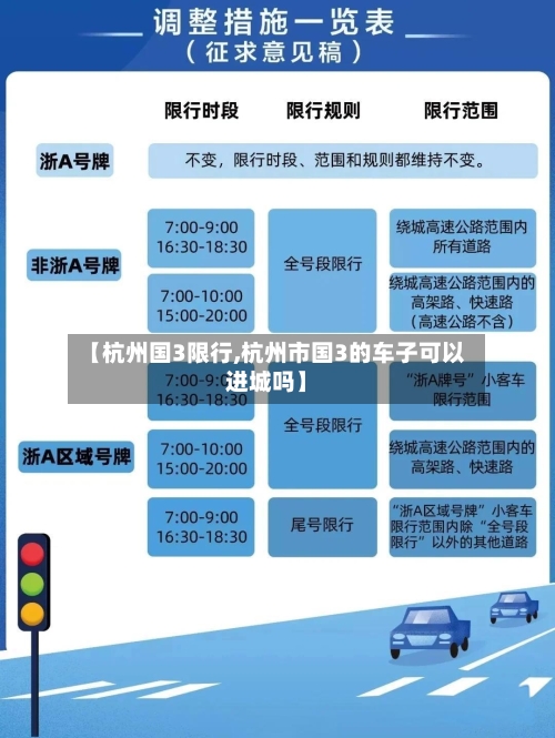 【杭州国3限行,杭州市国3的车子可以进城吗】-第3张图片