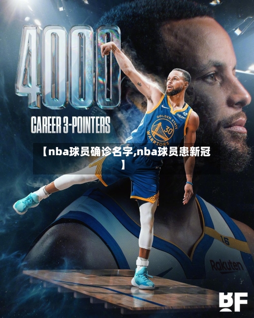 【nba球员确诊名字,nba球员患新冠】-第2张图片