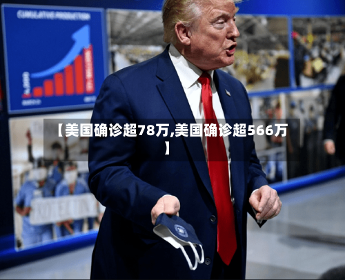 【美国确诊超78万,美国确诊超566万】
