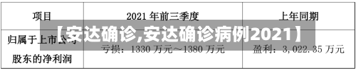 【安达确诊,安达确诊病例2021】-第3张图片