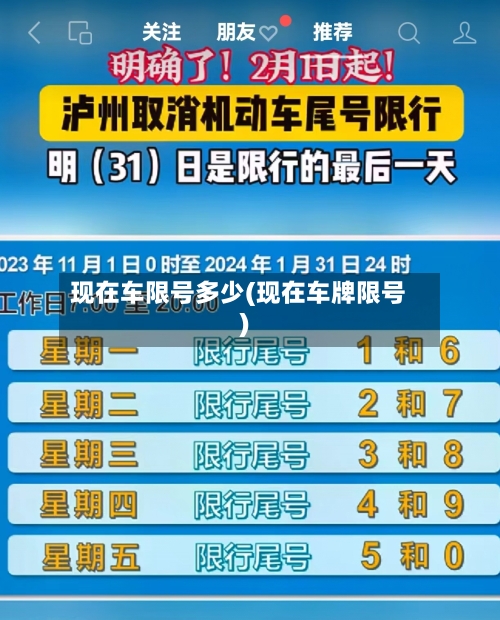 现在车限号多少(现在车牌限号)-第2张图片