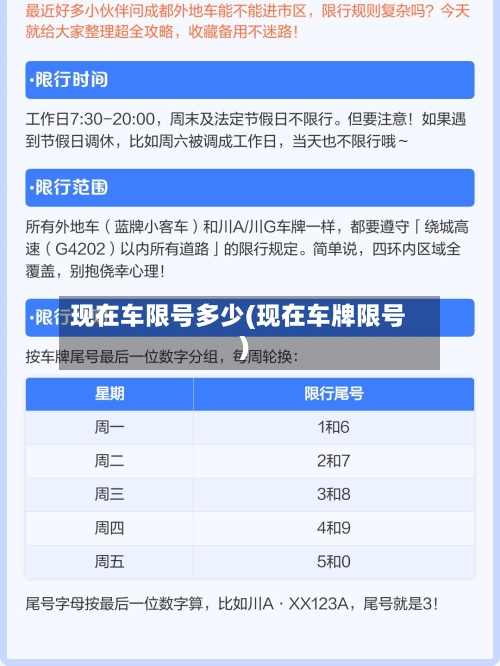 现在车限号多少(现在车牌限号)