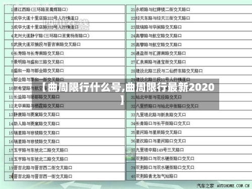 【曲周限行什么号,曲周限行最新2020】-第2张图片