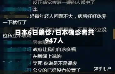 日本6日确诊/日本确诊者共947人