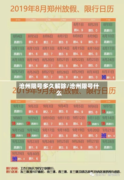 沧州限号多久解除/沧州限号什么
