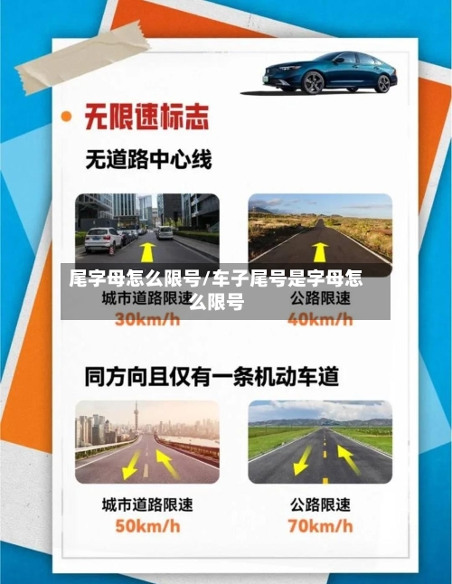 尾字母怎么限号/车子尾号是字母怎么限号