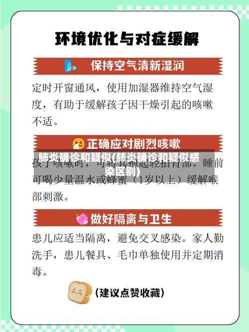 肺炎确诊和疑似(肺炎确诊和疑似感染区别)-第2张图片
