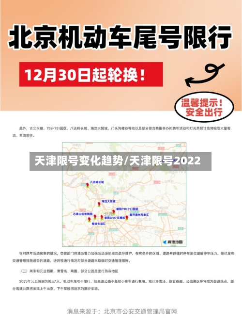 天津限号变化趋势/天津限号2022