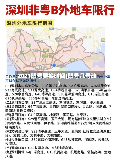 2021限号更换时间(限号几号改)-第2张图片