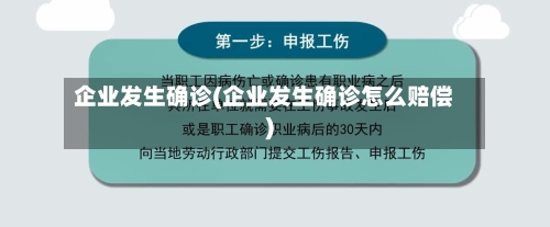 企业发生确诊(企业发生确诊怎么赔偿)