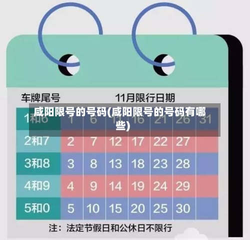 咸阳限号的号码(咸阳限号的号码有哪些)-第2张图片