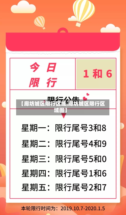 【廊坊城区限行区域,廊坊城区限行区域图】