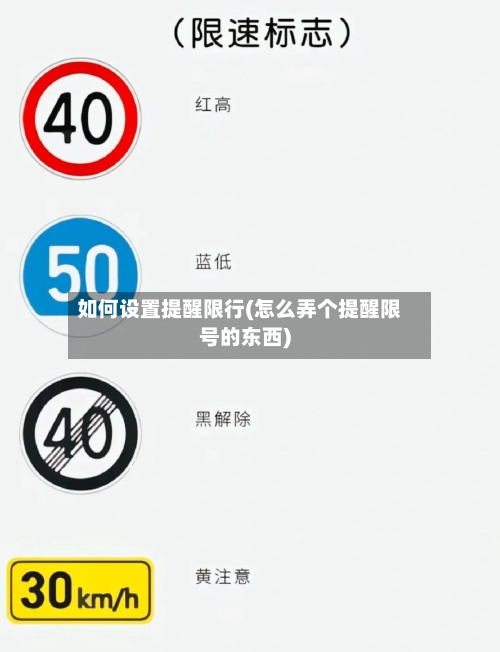 如何设置提醒限行(怎么弄个提醒限号的东西)