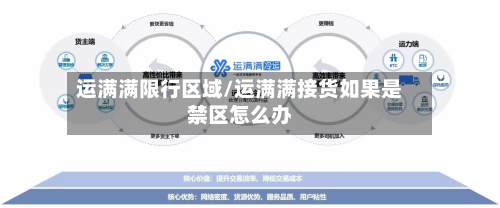运满满限行区域/运满满接货如果是禁区怎么办