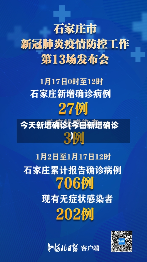今天新增确诊(今日新增确诊)