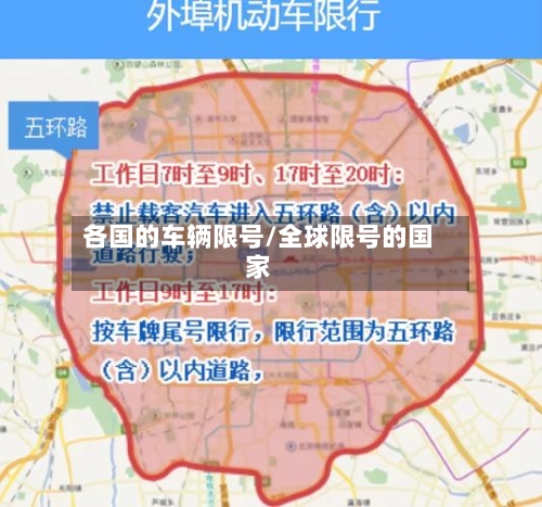 各国的车辆限号/全球限号的国家-第2张图片