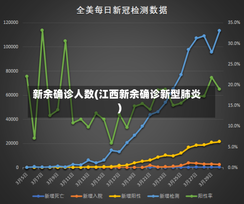 新余确诊人数(江西新余确诊新型肺炎)-第3张图片