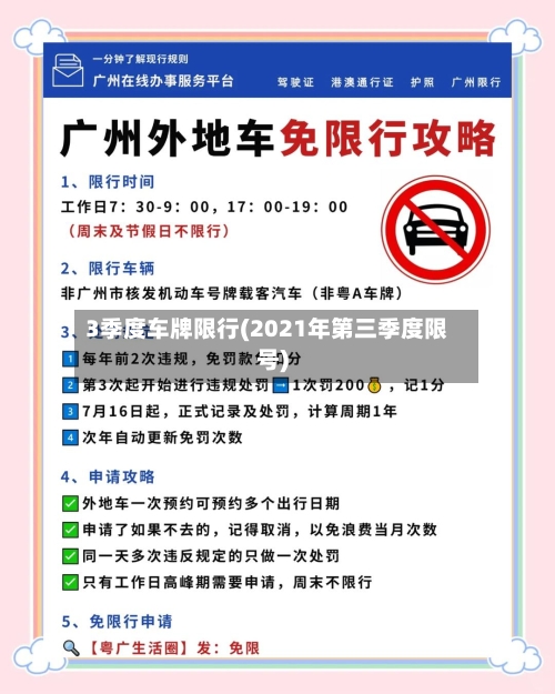 3季度车牌限行(2021年第三季度限号)