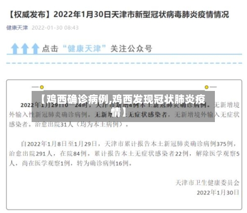 【鸡西确诊病例,鸡西发现冠状肺炎疫情】-第3张图片