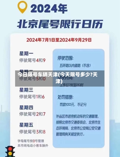 今日限号车辆天津(今天限号多少?天津)