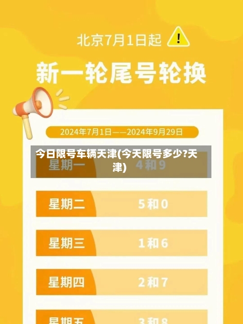 今日限号车辆天津(今天限号多少?天津)-第3张图片
