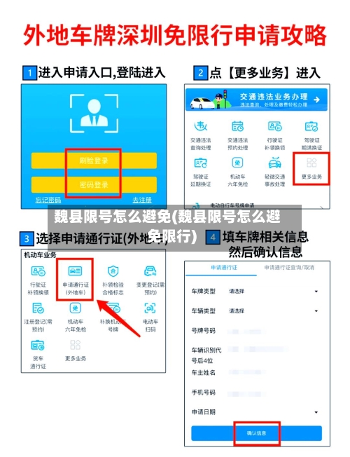 魏县限号怎么避免(魏县限号怎么避免限行)-第3张图片