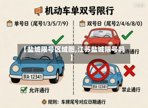 【盐城限号区域图,江苏盐城限号吗】-第2张图片