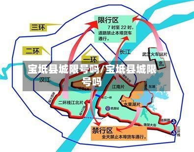 宝坻县城限号吗/宝坻县城限号吗-第2张图片