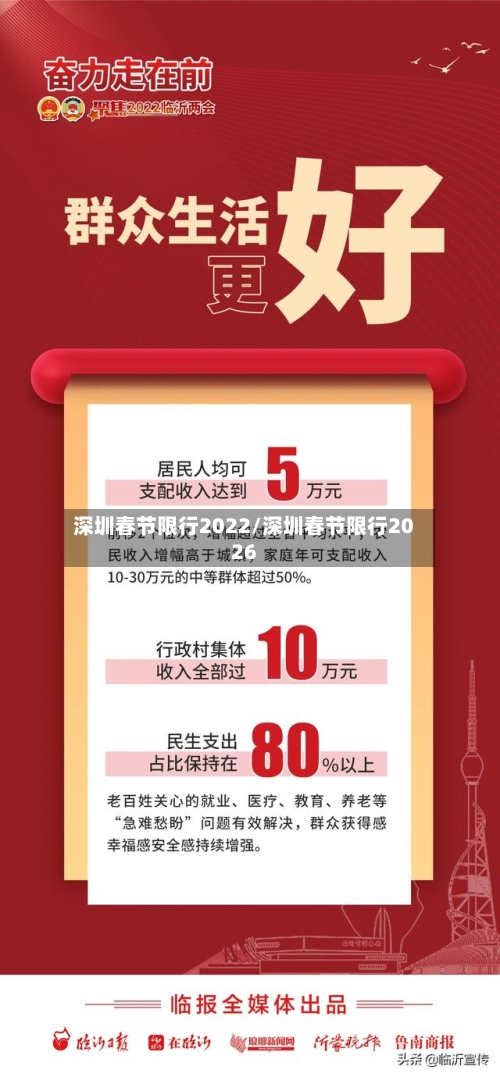 深圳春节限行2022/深圳春节限行2026