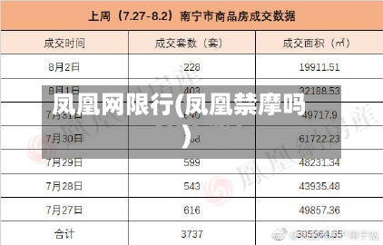 凤凰网限行(凤凰禁摩吗)-第2张图片