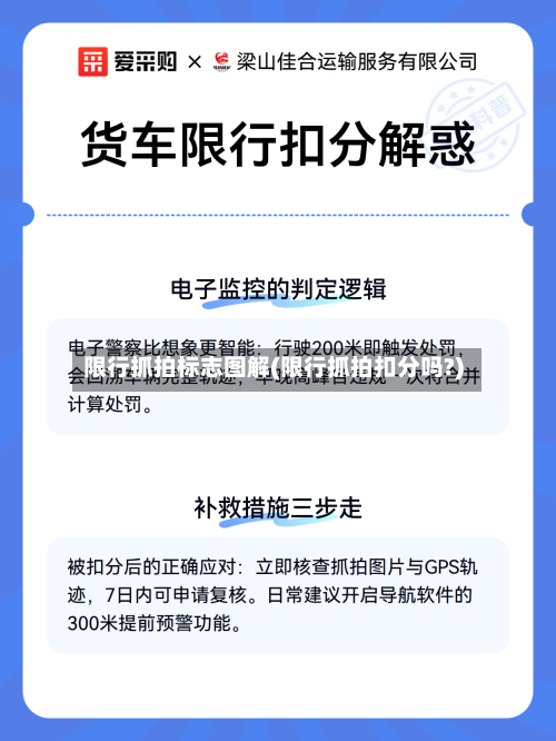 限行抓拍标志图解(限行抓拍扣分吗?)-第3张图片