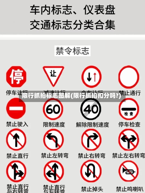 限行抓拍标志图解(限行抓拍扣分吗?)